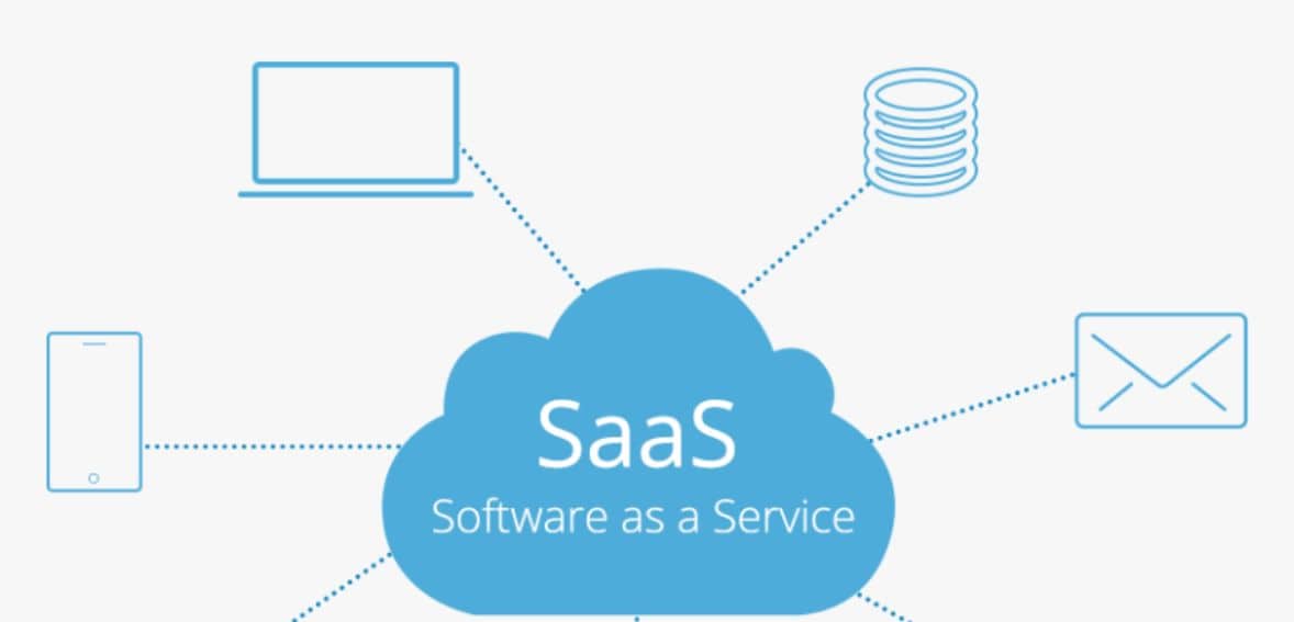 Saas contract