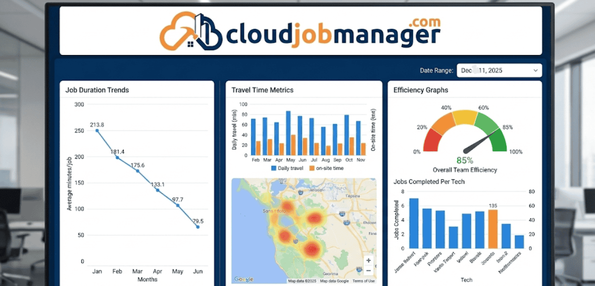 Scheduling analytics dashboard for cleaning service efficiency improvement.