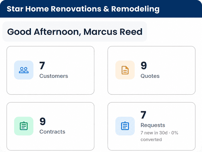 Cloud Job Manager Reports