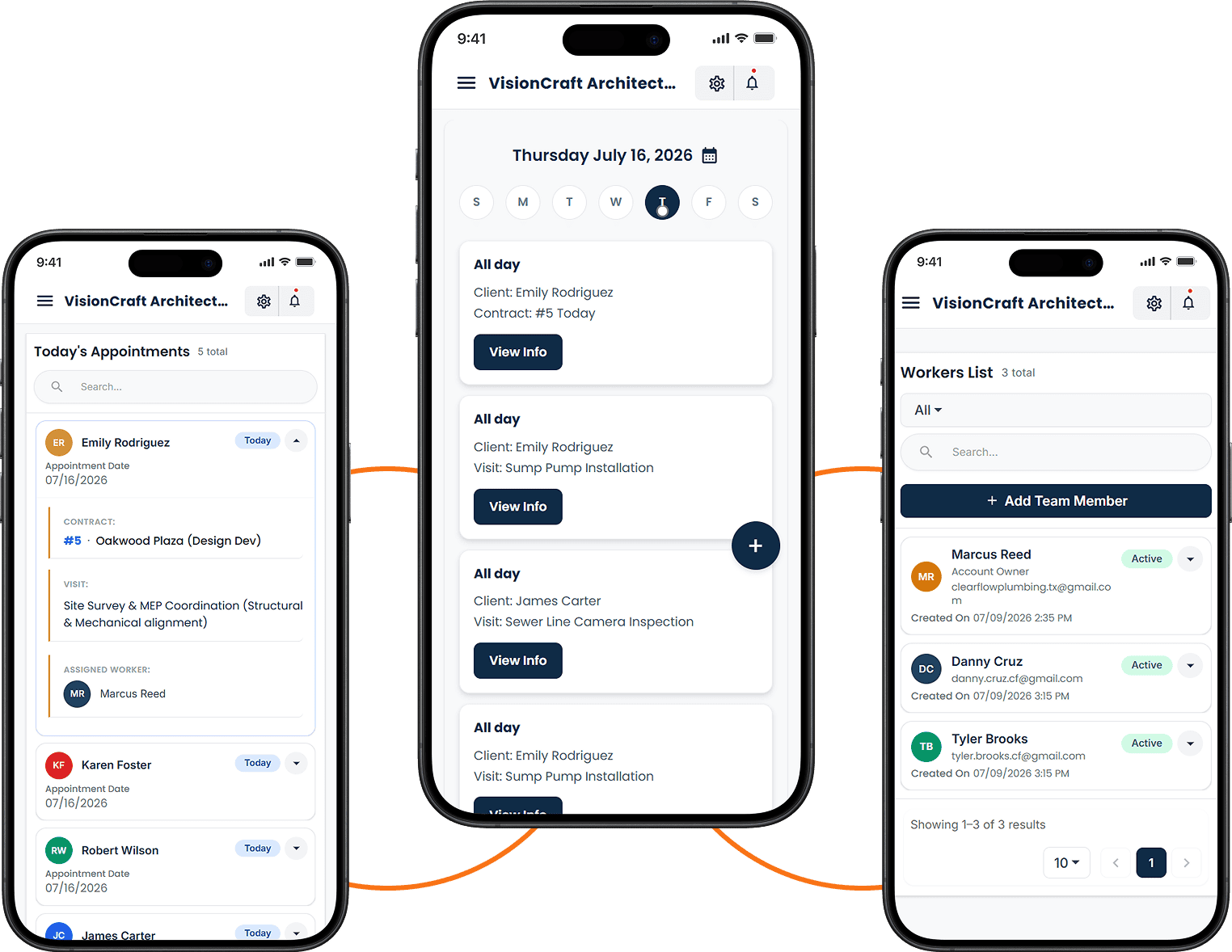 Coordinate Teams, Consultants, And Contractors Seamlessly