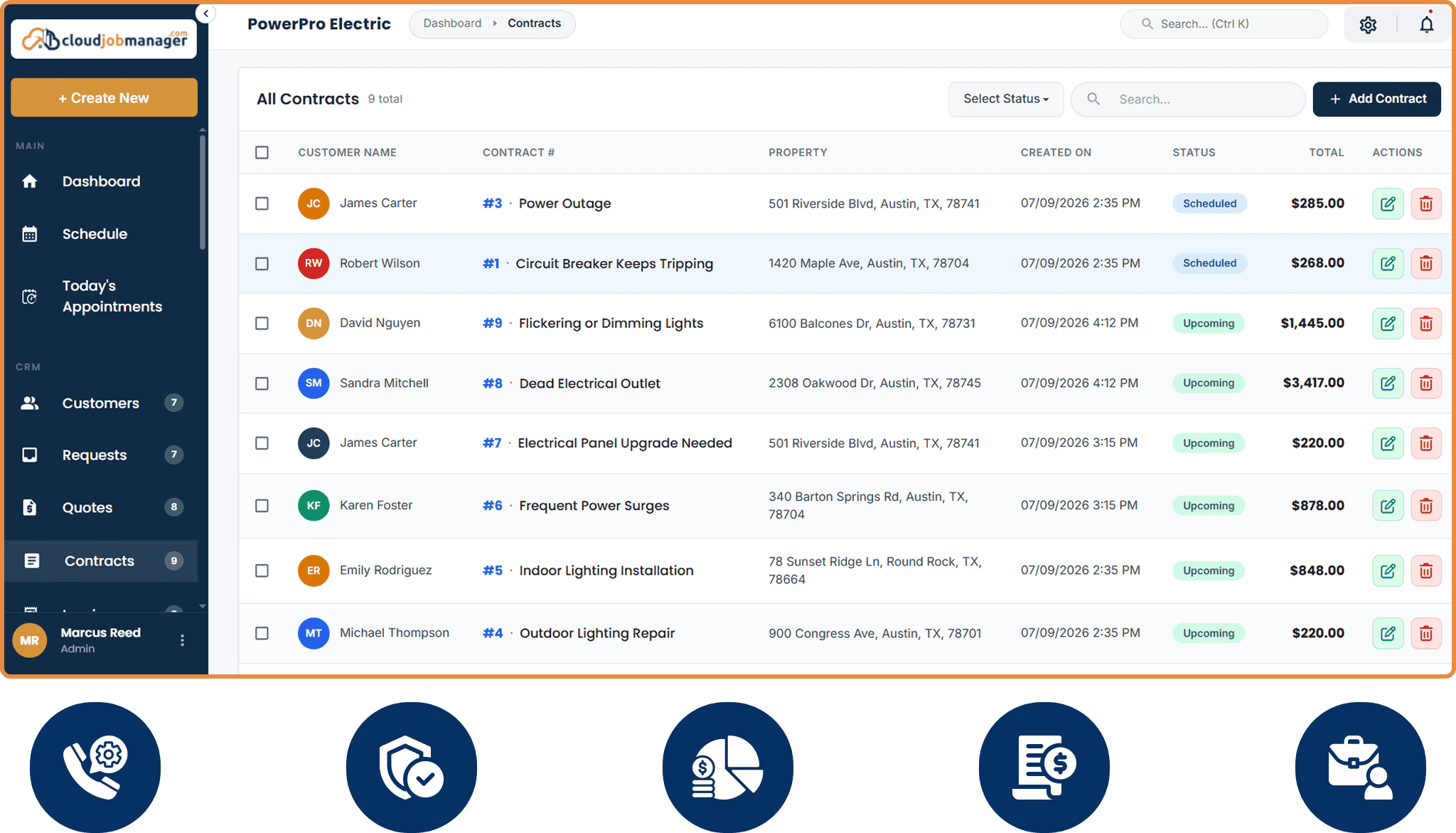Power Up Your Operations With Smarter Job Management