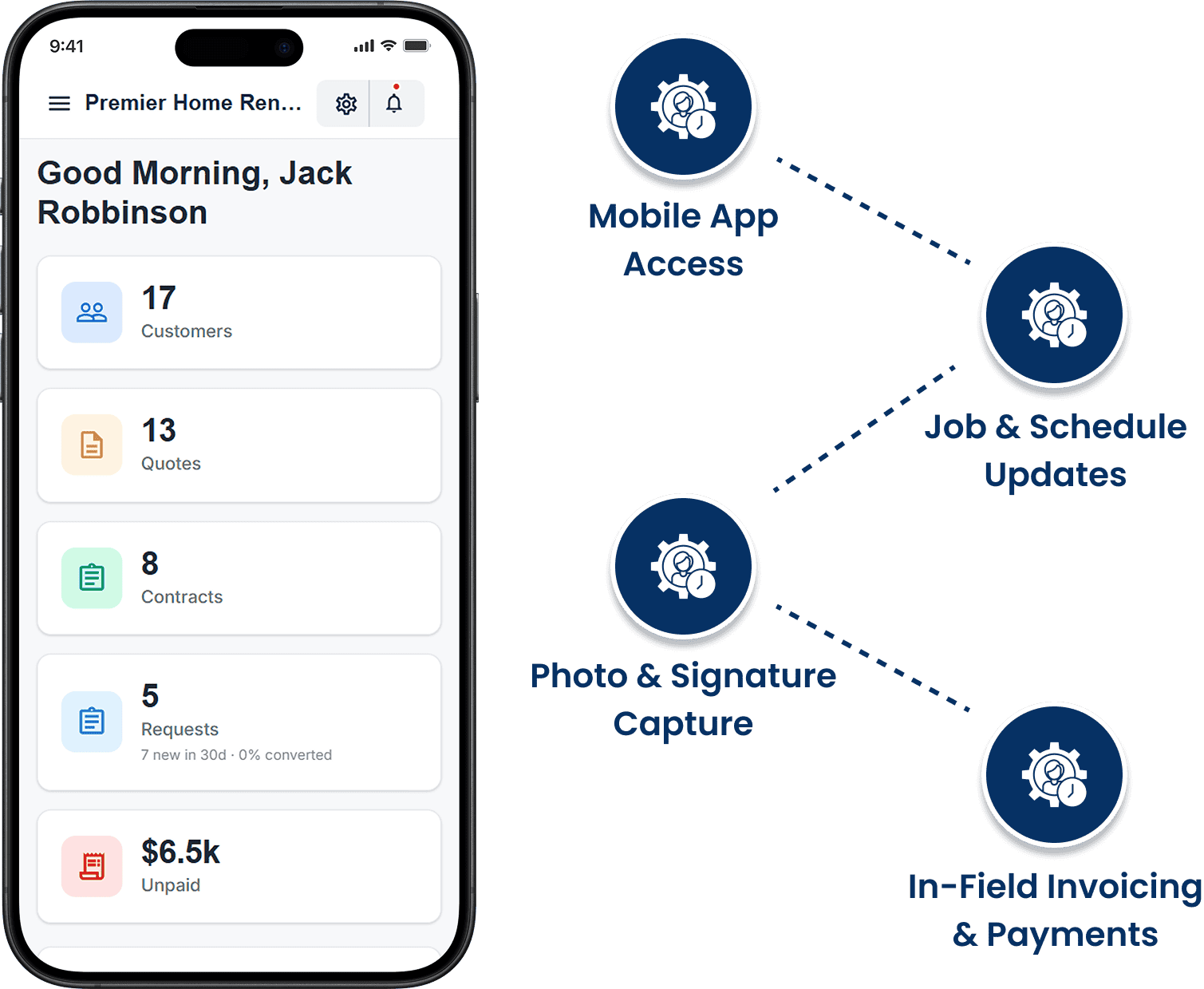 Cloud Job Manager mobile workflow