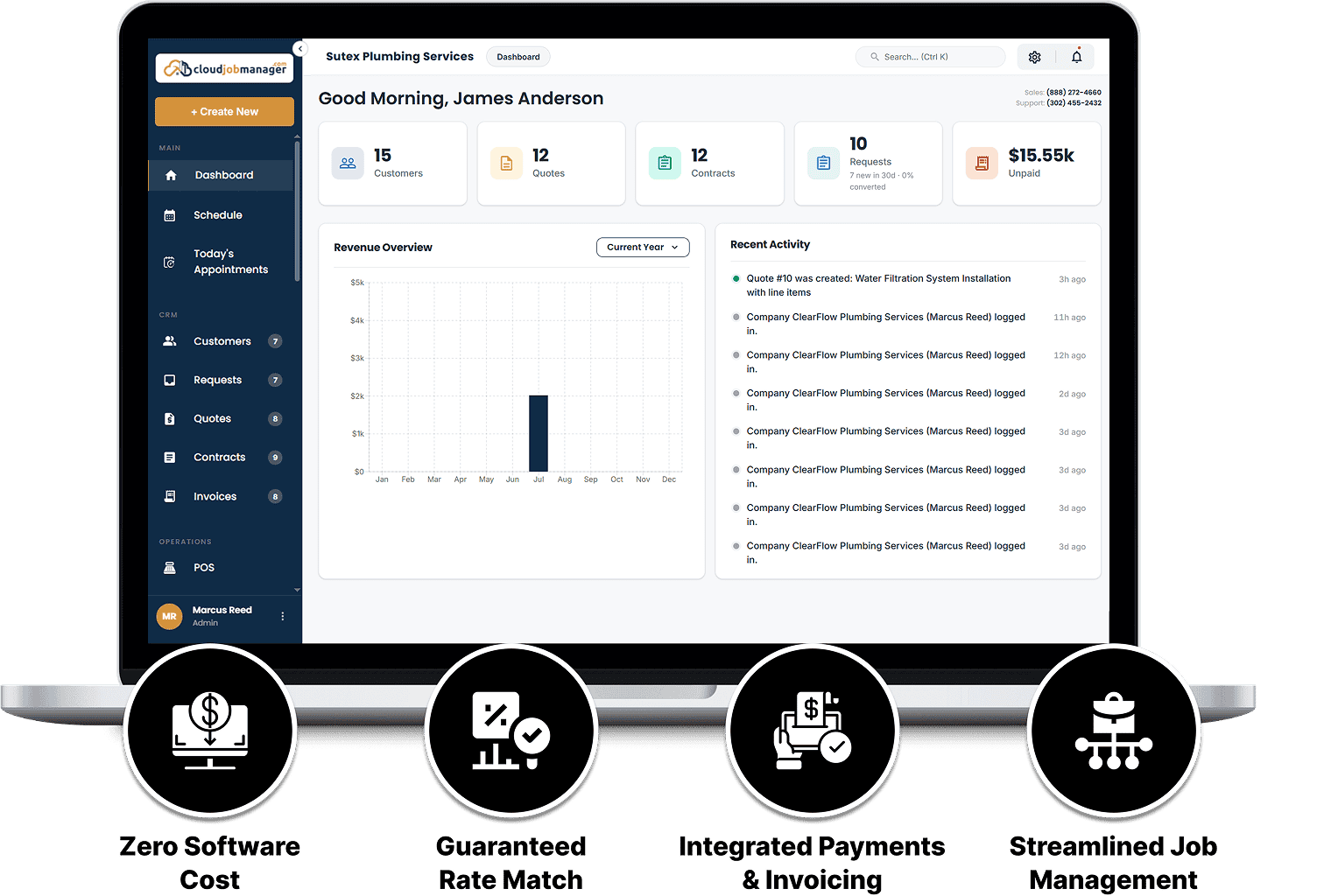 Cloud Job Manager dashboard and mobile app