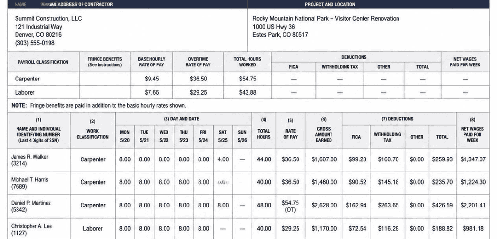 What Is WH-347 Certified Payroll