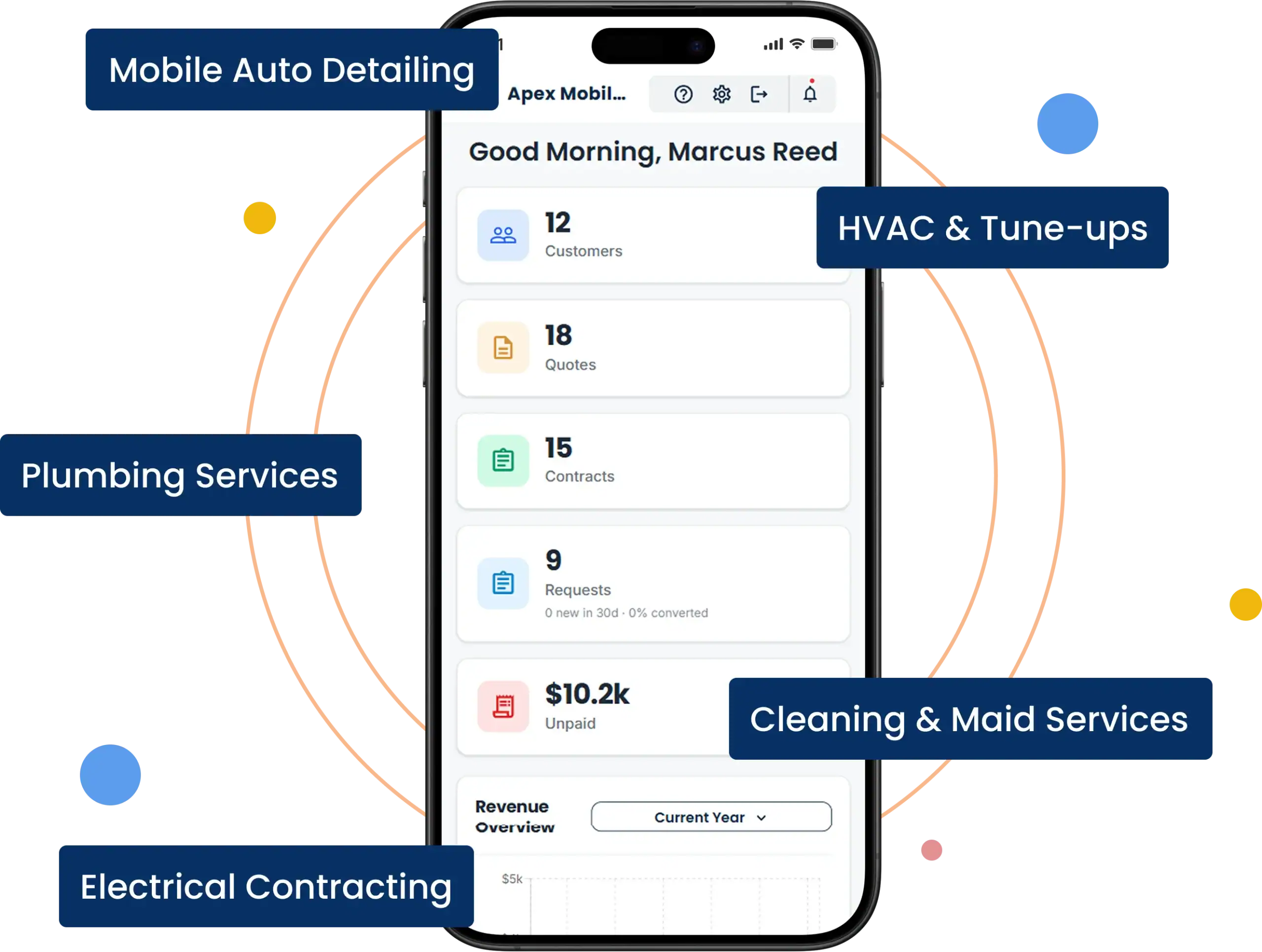 One Platform For Every Home Service Trade